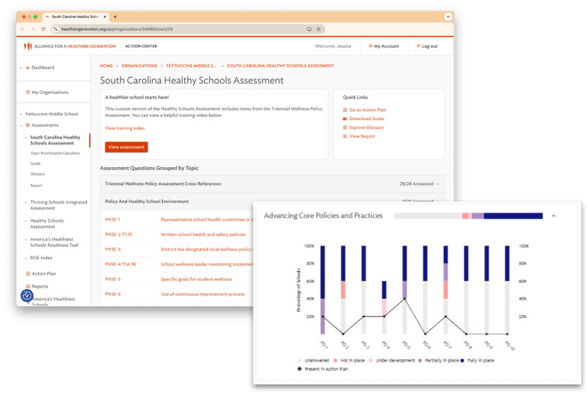 South Carolina data dashboards